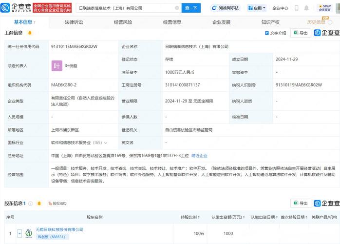 日联科技全资控股新公司 涉足AI多项软件开发业务